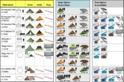 Luxe Outdoor Megahorn III 15 Luxe Outdoor Megahorn III -castorama shop gamme tentes accessoires luxe outdoor 1